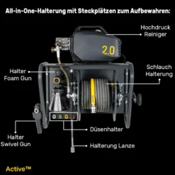 active Wall Mount Kit & Hose Reel Wandhalterung