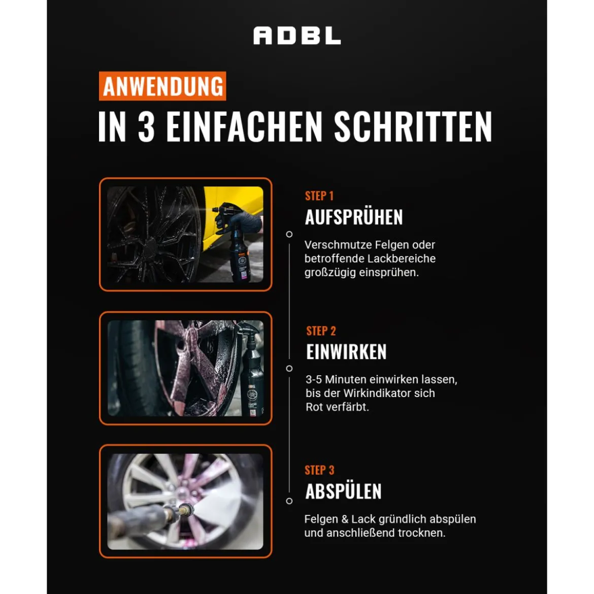 ADBL Vampire Elixir Felgenreiniger mit Canyon Trigger 1L