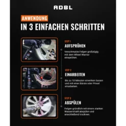 ADBL Wheel Warrior Gel Felgenreiniger mit Canyon Trigger 1L