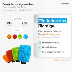 chemicalworkz Chenille Wash Mitt Blau