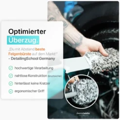 chemicalworkz Flat Wheel Brush Cover Mikrofaser Wechselbezug