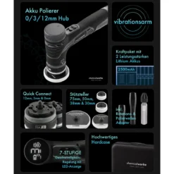 chemicalworkz Poliermaschinen Set EVO Mini Pro + Sonax Polituren + Zubehör (44-teilig)