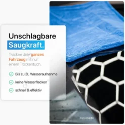 chemicalworkz Shark Twisted Loop Towel 1400GSM Blau Trockentuch 60x40cm