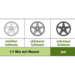 Dr. Wack P21S High End Mix-Flasche leer Sprühflasche 500ml