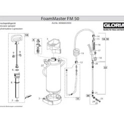 Gloria FoamMaster FM50 Schaumsprüher