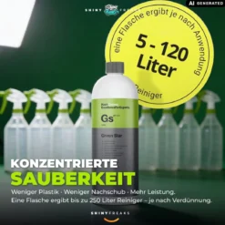 Koch Chemie Innenraum Set Green Star + Zubehör (7-teilig)