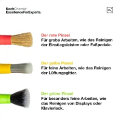 Koch Chemie Interior Brush Set