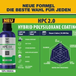 Labocosmetica HPC 2.0 Keramikversiegelung 30ml