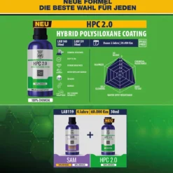 Labocosmetica SAM + HPC 2.0 Keramikversiegelung 30ml