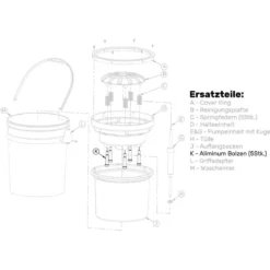 Lake Country Aluminium-Bolzen Set Pad Washer 4000 & 3000 Ersatzteil