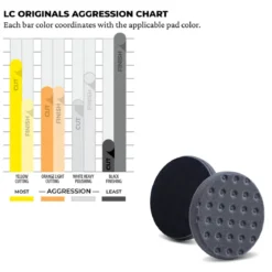 Lake Country CSS Cutback Finishing Pad schwarz 125mm