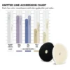Lake Country Extra Cut Lammwoll-Pad fusselarm 150mm