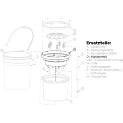 Lake Country Halteeinheit Pad Washer 4000 Ersatzteil