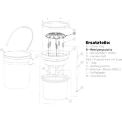 Lake Country Reinigungsplatte Pad Washer 4000 Ersatzteil