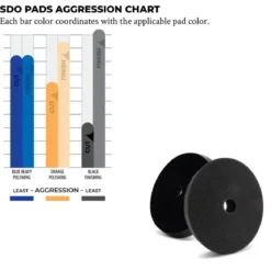 Lake Country SDO One Step Pad orange 150mm