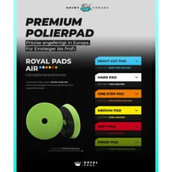 Royal Pads AIR | 5er-Pack | Härte-Mix Ø125mm