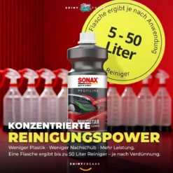 SONAX Innenraum Set PROFILINE MultiStar + Zubehör (7-teilig)